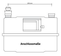 Gaszähler BK-G4MT Zweistutzen DN25 Temperaturkompensiert